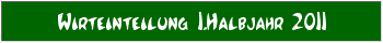 Wirteinteilung